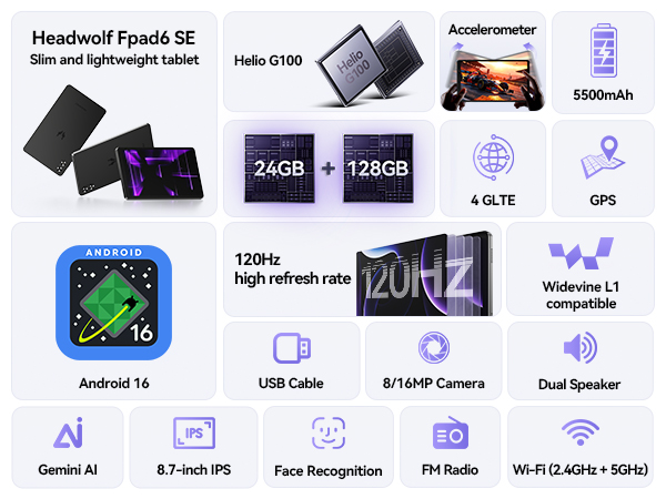 Headwolf FPad6 8.7 inç Android - Deskpi Super6C incelemesi ve fiyatı