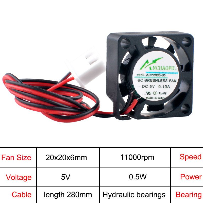 ANCHAOPU ACP2006 2cm 20mm Fan  - Turing Pi 2 incelemesi ve fiyatı